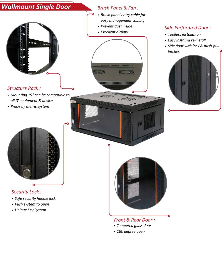 rak server dinding single door