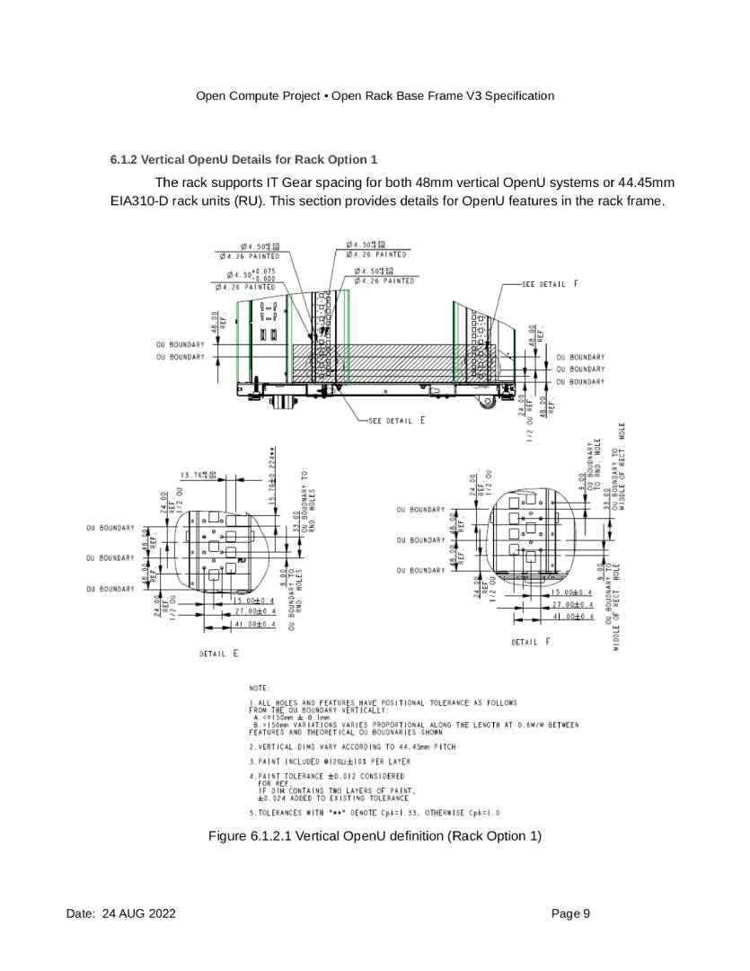 Open Compute Project • Open Rack Base Frame V3 Specification