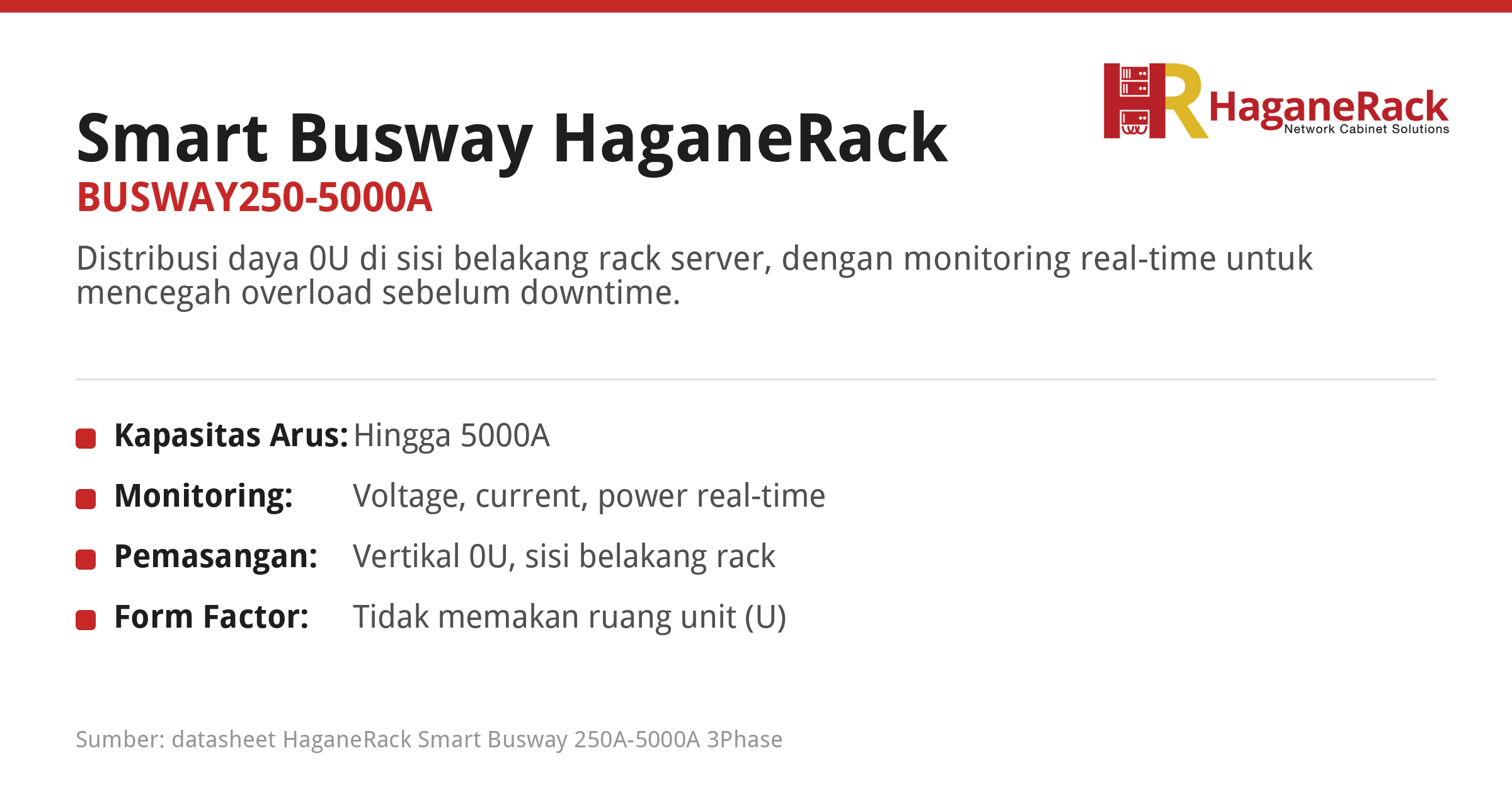 Infografis Smart Busway HaganeRack BUSWAY250-5000A untuk distribusi daya rack server